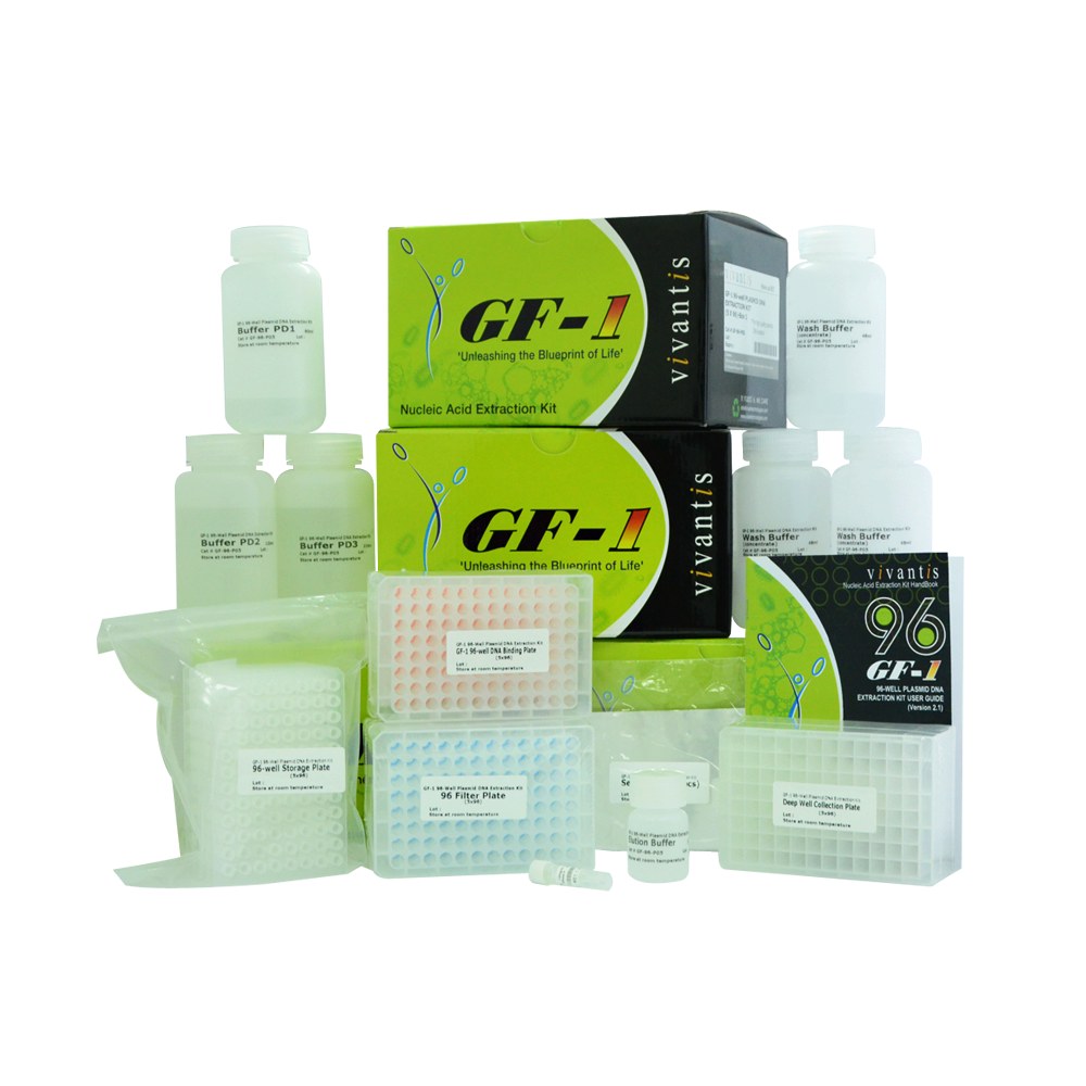 GF-1 96-well Plasmid DNA Extraction Kit