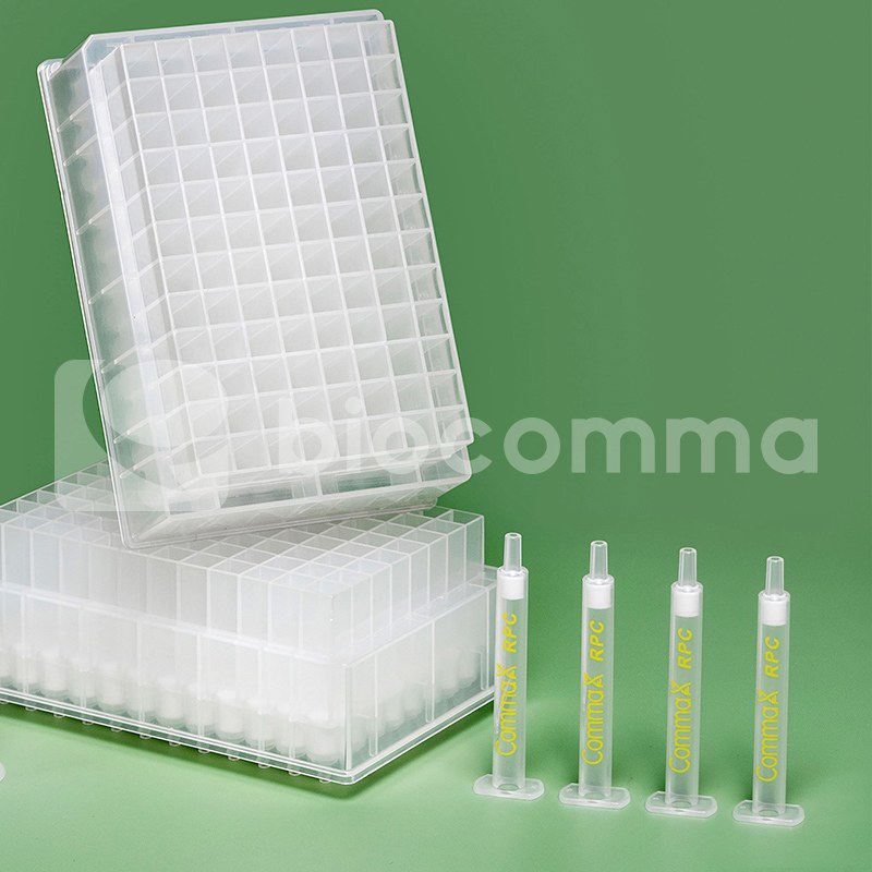 RPC Purification Cartridges & Plates