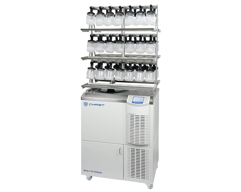 MultiPort System