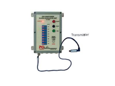 Gas Monitoring System (Low Gas Alarm) PCI-GM4 / PCI-GM8