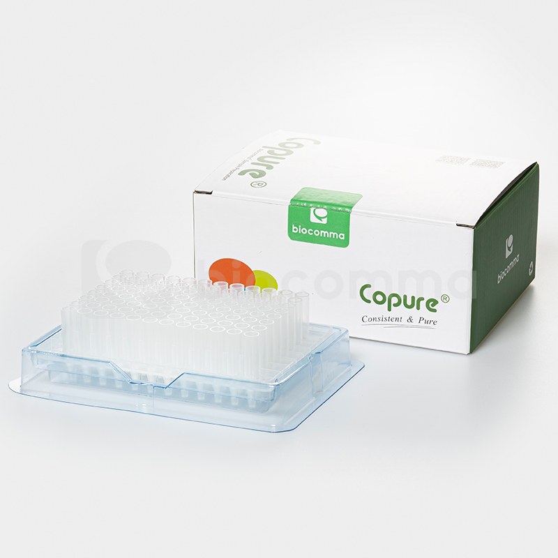 Copure® 96 Well Protein Phospholipid Removal (PPRP) Plate