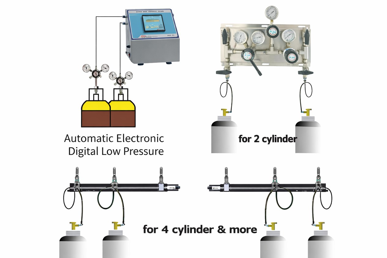 Automatic Changeover - Mechanical / Electronic