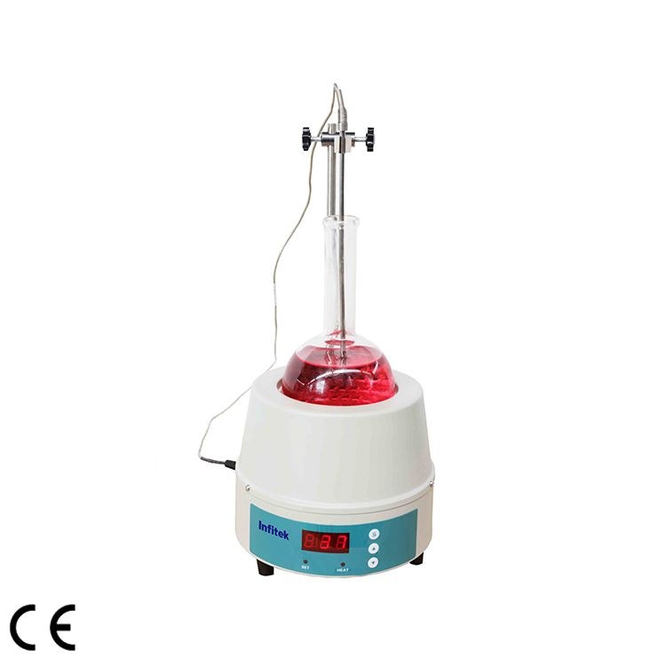 Digital Display Heating Mantle HMD Series