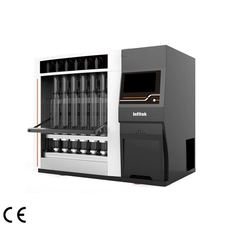 Fiber Analyzer FBA800
