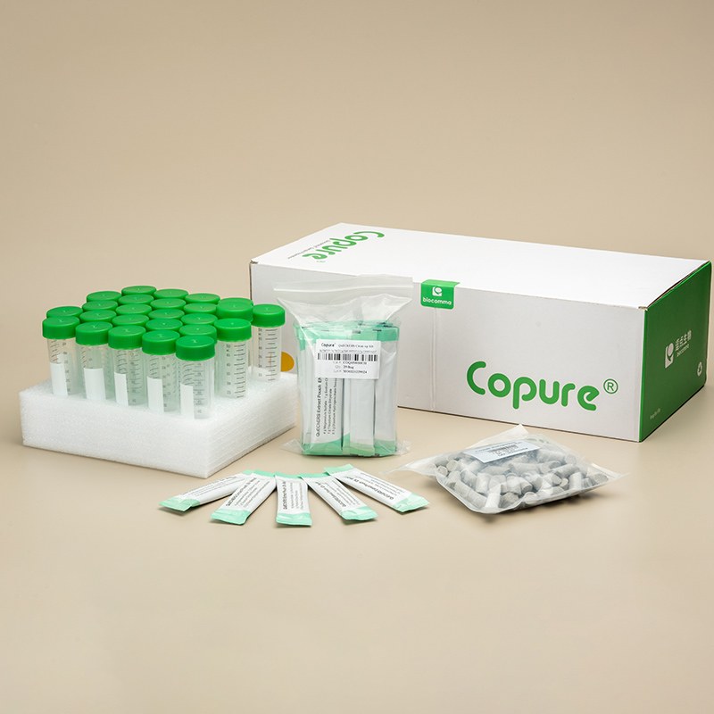 Copure® QuEChERS Extraction Kits