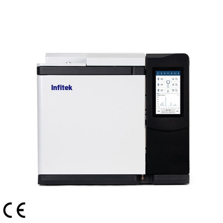 GC-900A Gas Chromatograph