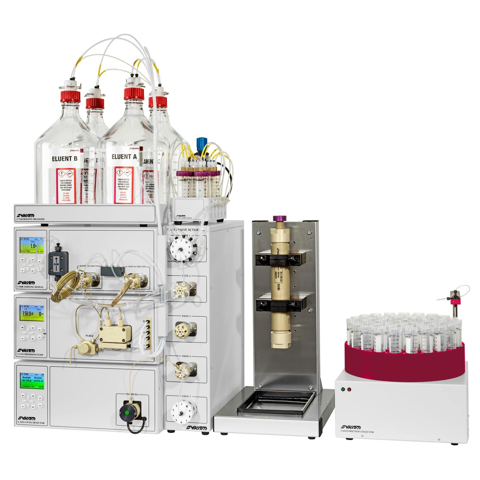 Sykam S 744 Preparative Quaternary Gradient HPLC System – PEEK Version