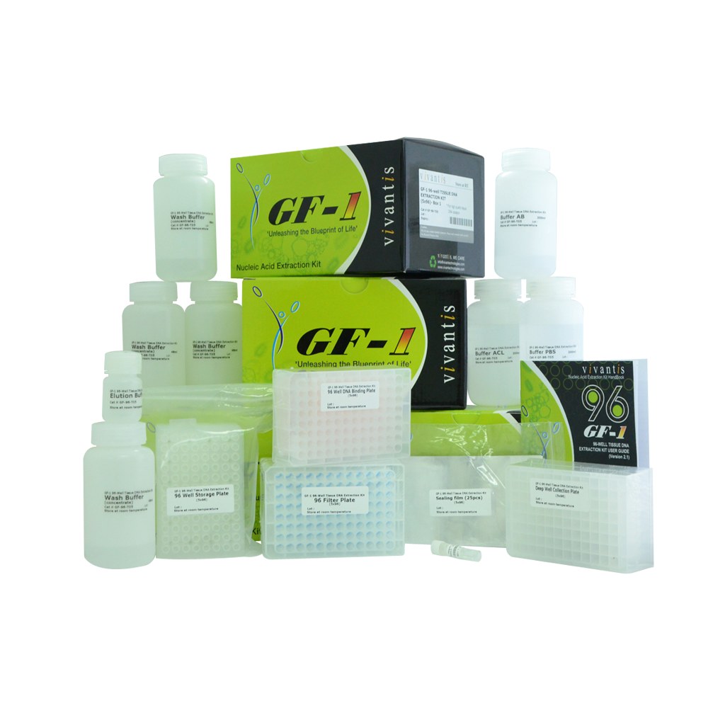 GF-1 96-well Tissue DNA Extraction Kit