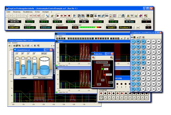PrepCon 5 Control & Data Handling System for Preparative LC and HPLC