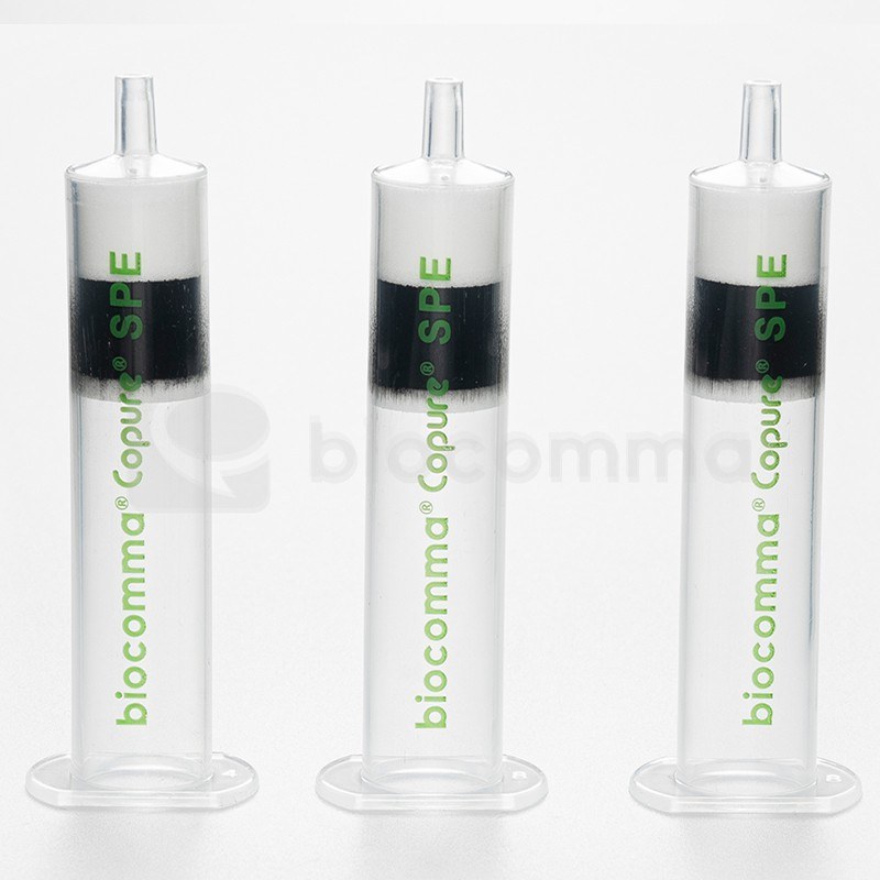 Copure® SPE Cartridges for Pesticide Residue Testing in Tea