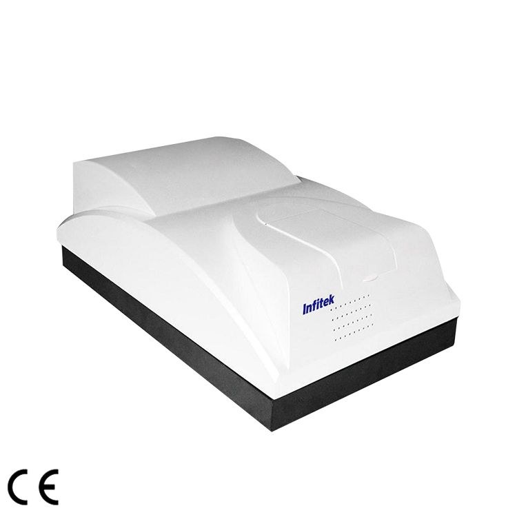 PSA-N802 DLS Nano Particle Size Analyzer