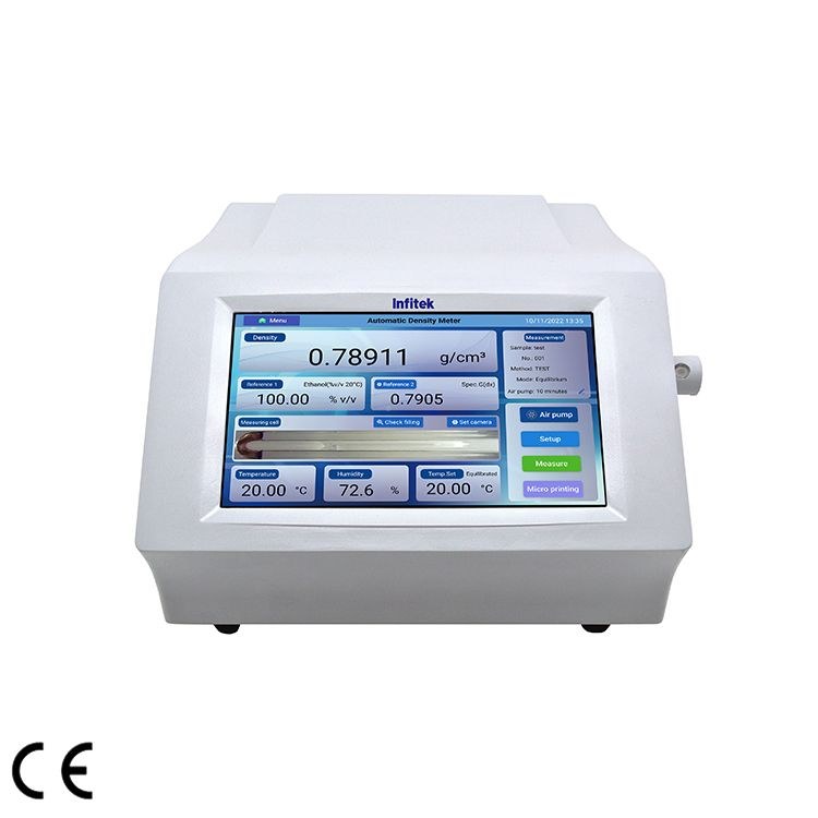 DM Series Digital Density Meter